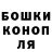 ГАШ Cannabis Popagriv